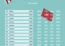 eleições Crato 2026