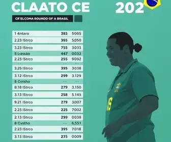 votação em Crato no 2º turno