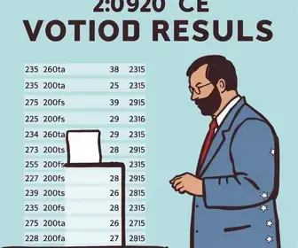votação Crato CE 2026