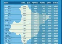 votação em Crato