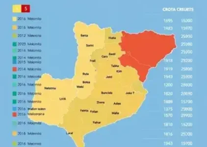 Últimas noticias de Crato