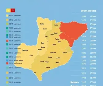 votação em Crato CE